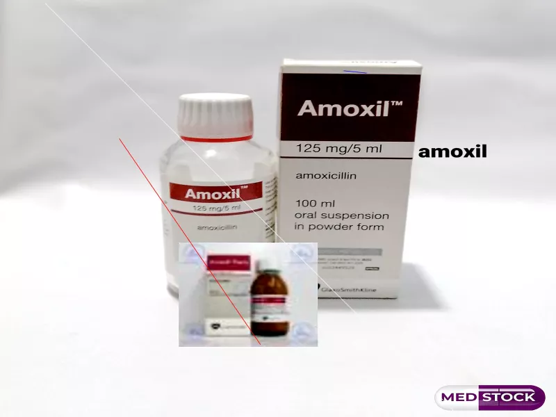 Amoxil 1g prix